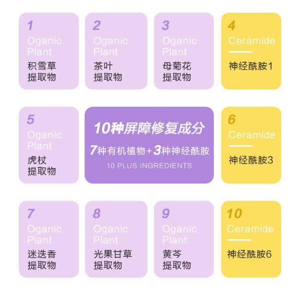 花皙蔻广泛使用活性成分，发挥产品纯净护肤力