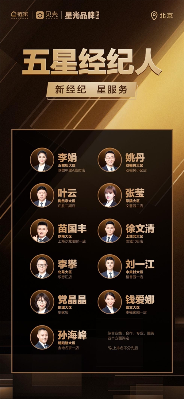 北京链家星光经纪人名单出炉 11位经纪人获评“五星经纪人”称号