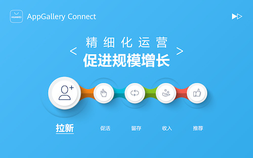 华为|如何通过华为应用市场 AppGallery Connect实现快速拉新?