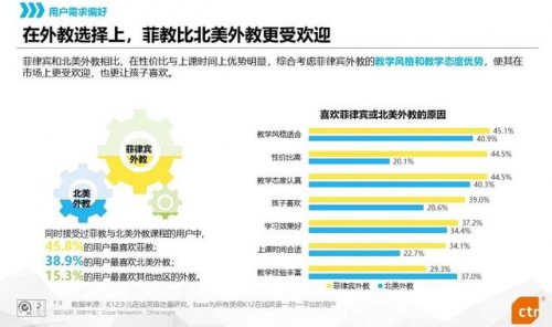 菲律宾|菲律宾国民女神亲临51Talk线上招聘现场，菲教为什么更受家长欢迎？