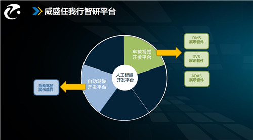 乘风破浪的无人配送车，也许下一辆会从你手中诞生