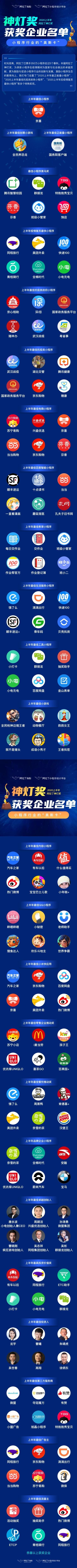 阿拉丁|阿拉丁神灯奖公布，属于小程序行业的奥斯卡奖