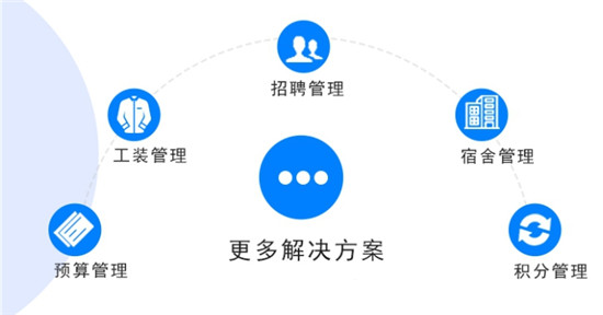 万古科技eHR项目访谈 浅谈制造型企业的数字化建设