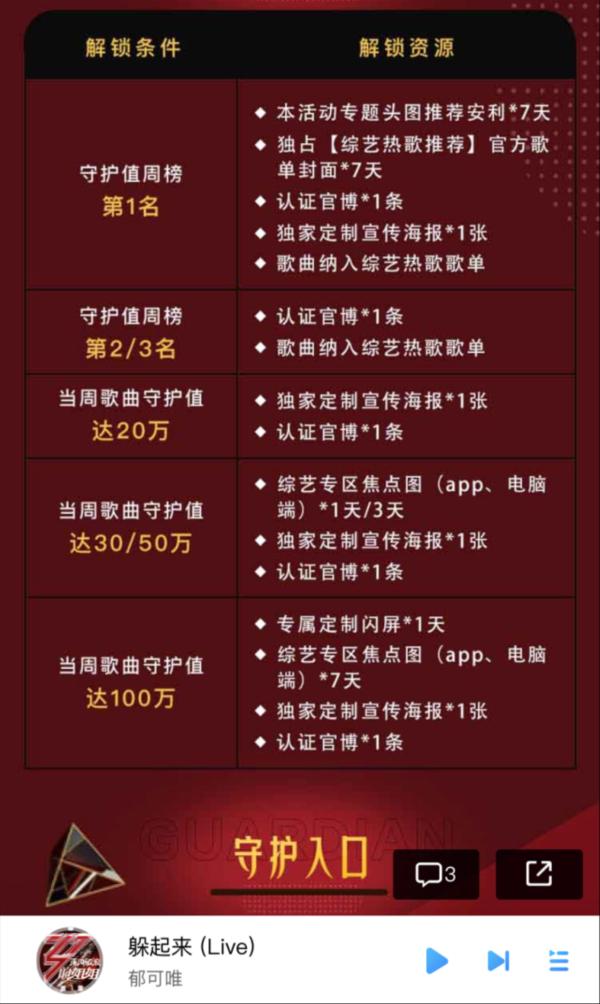 《乘风破浪的姐姐》即将迎来第二次公演,到酷狗音乐打榜为偶像而战