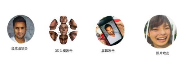 照片活化|“照片活化”引发信息安全风险如何破？ 百度大脑活体检测+合成图鉴别了解下