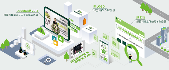 说说绿盟科技上半年发生的那些事