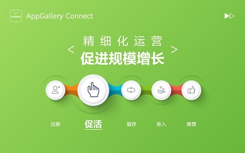 ​【干货分享】HUAWEI AppGallery Connect应用促活增长指南