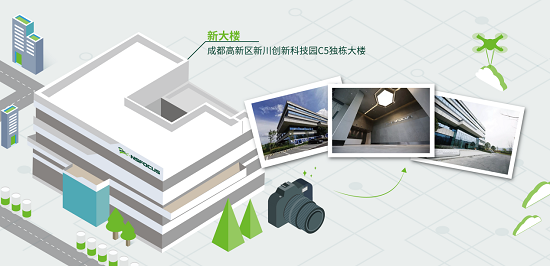 说说绿盟科技上半年发生的那些事