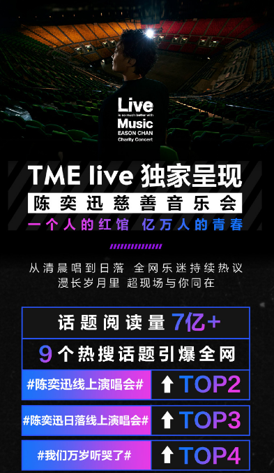 不辜负每一份热爱，TME live已成乐迷的live许愿池