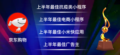 阿拉丁|阿拉丁神灯奖公布，属于小程序行业的奥斯卡奖