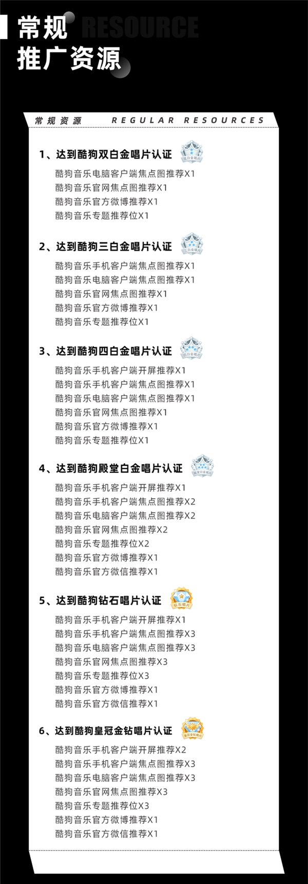 SNH48_7SENSES新专辑将上线酷狗 内含专属福利