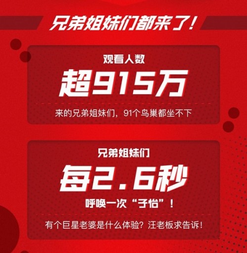 观看人数超915万、带货超2亿，汪峰京东直播首秀锁定头条！