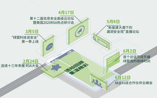 说说绿盟科技上半年发生的那些事