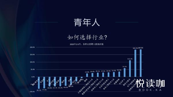 香帅|知名金融学者香帅做客悦读咖 毫无保留告诉年轻人《钱从哪里来》