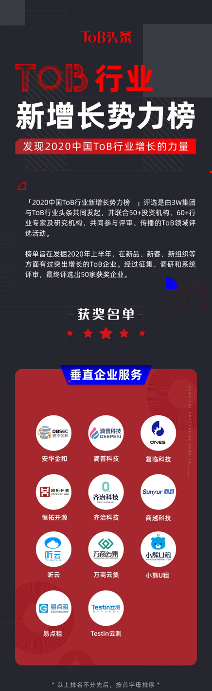 听云APM、智能运维荣登「2020中国ToB行业新增长势力榜」