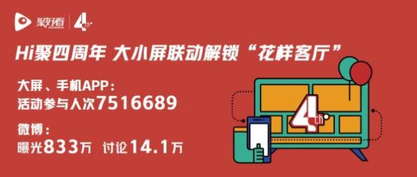 聚好看|聚好看四周年：连续两年获得“中国独角兽” 服务家庭突破5840万