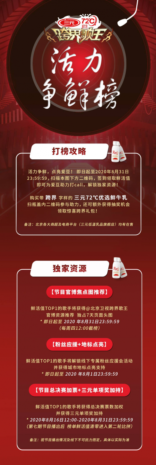 三元|三元×《跨界歌王》：助力爱豆活动火热进行，谁将点亮城市地标？
