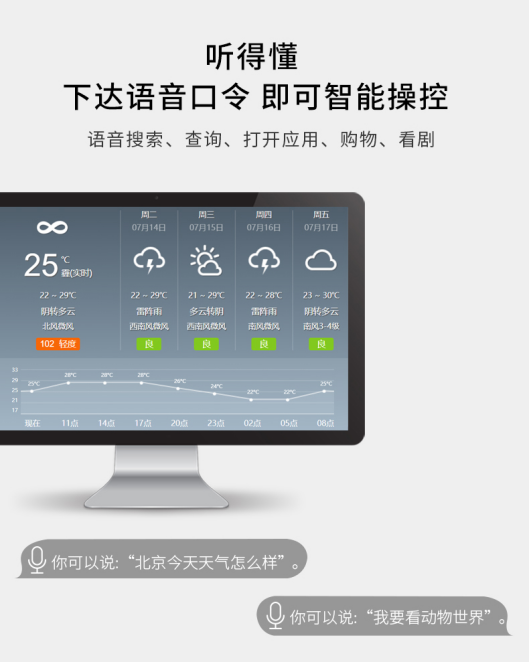 科大讯飞|科大讯飞AI+办公新增一员大将 讯飞智能键盘成办公新潮品