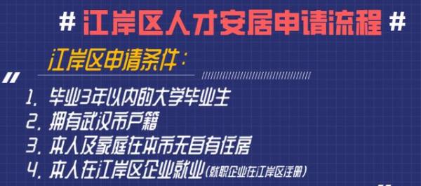 毕业三年内房租7折？武汉自如纳入江岸区"人才安居"计划规模再升级