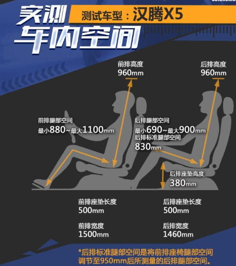 制片人:唐弘静