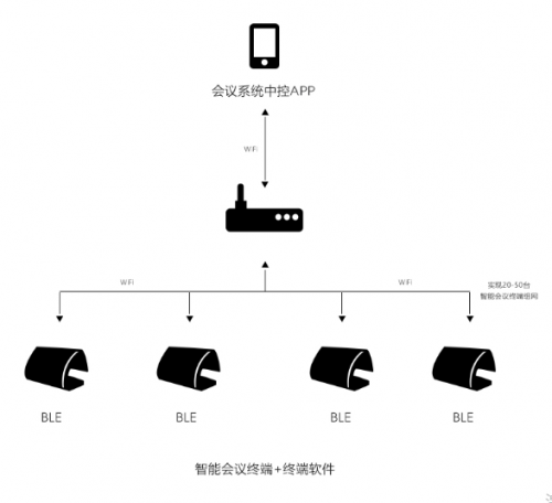 柔宇科技的柔性“名片”见证中国数字经济腾飞