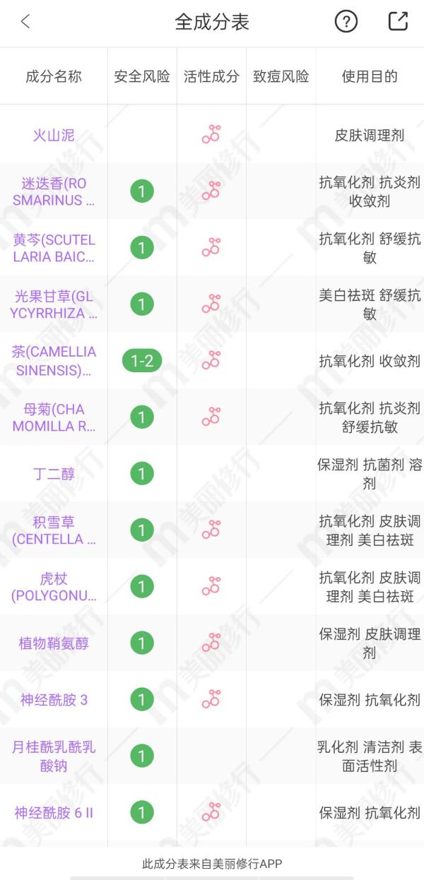 花皙蔻广泛使用活性成分，发挥产品纯净护肤力