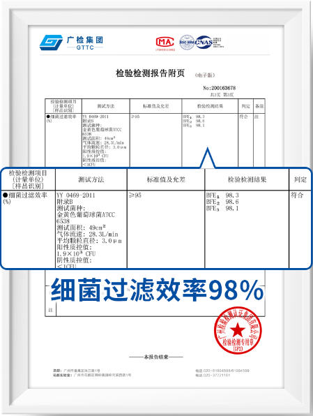 自主杀菌消毒，深度守护健康 净美仕MOFilter自杀菌口罩重磅问世