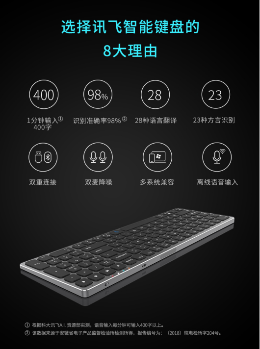 科大讯飞|科大讯飞AI+办公新增一员大将 讯飞智能键盘成办公新潮品