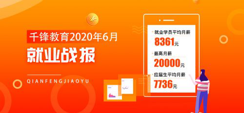 千锋教育|千锋“007”教学辅导老师：我最大的欣慰，就是学生顺利入职