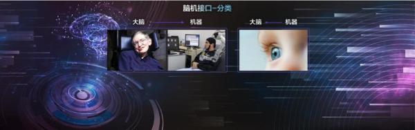 人机交互的时代或已来临？来DIGIX TALK看脑机接口如何让人类变得更强