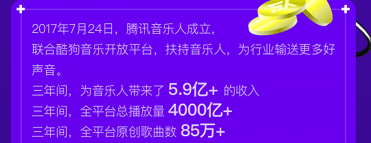 首创零门槛自助发行数字专辑，星曜唱片计划收入100万全归音乐人