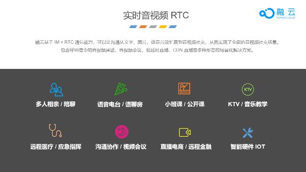 流媒体|流媒体云时代的声与色，融云铺就的桥与路
