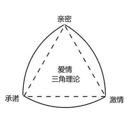 潮宏基|潮宏基七夕礼单，一定要拥有这枚戒指