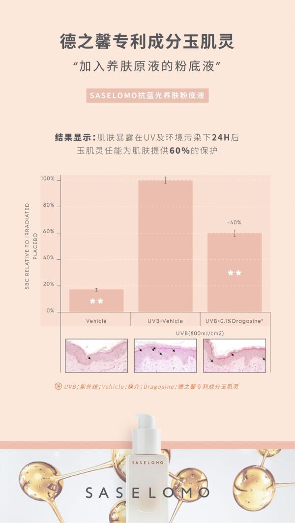 三草两木彩妆品牌代言人孙艺珍：“防渣蓝”行动正式开启！