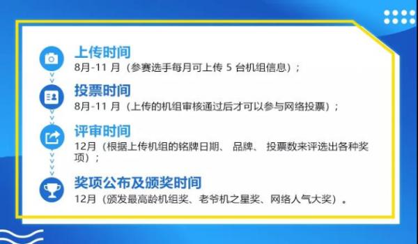 超能SAONON邀请您寻找发电机组中的“老爷机”,赢取现金大奖!