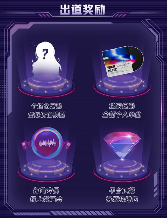 国内跨次元明星“荷兹”，商业价值远超同期，如今与虎牙合作带来全新企划