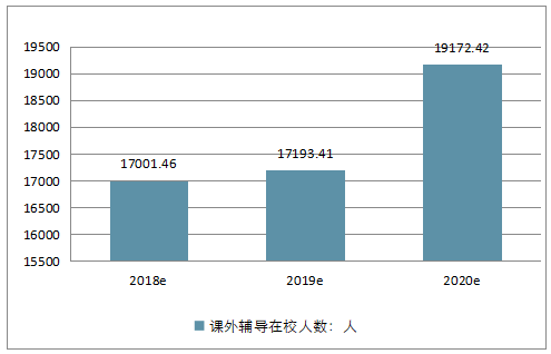 家长|一位小学生家长自述：我为什么建议给孩子报读书郎辅导班？