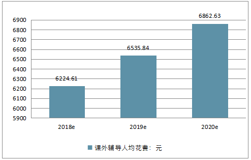 家长|一位小学生家长自述：我为什么建议给孩子报读书郎辅导班？