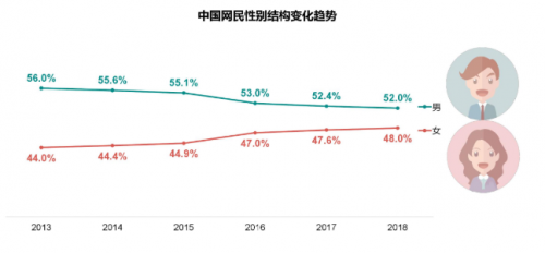 女性消费崛起 豌豆淘正式引进法国美容仪器Wellbox