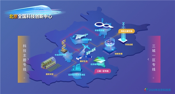 “云端”看北京科技周 沉浸式感受科技创新魅力