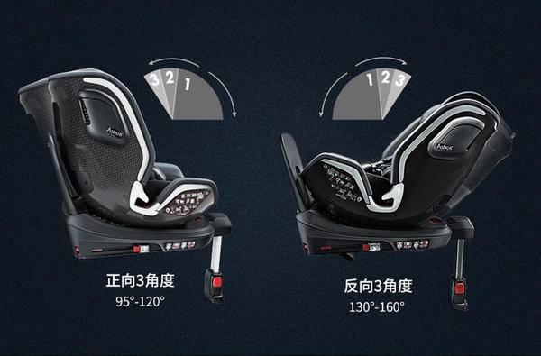 跑车级|跑车级安全座椅，你所不知道的爆款原创心国货！