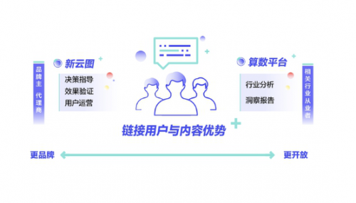 巨量引擎|巨量引擎：以营销科学的投入与实践，突破品牌增量天花板