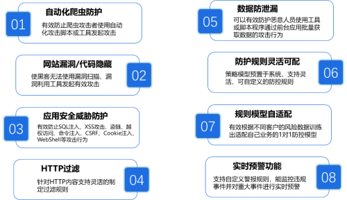 通付盾|通付盾Web爬虫防火墙联合中科曙光服务器打造全新国产化适配新举措