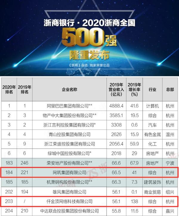 2020《家电履约白皮书》正式发布，助推行业合规经营