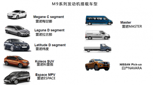 搭载M9T发动机 2021款东风御风将于8月18日上市