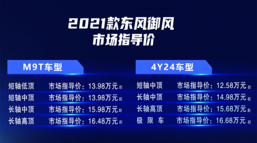 2021款东风御风正式上市，售价12.58万起