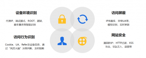 通付盾|通付盾Web爬虫防火墙联合中科曙光服务器打造全新国产化适配新举措