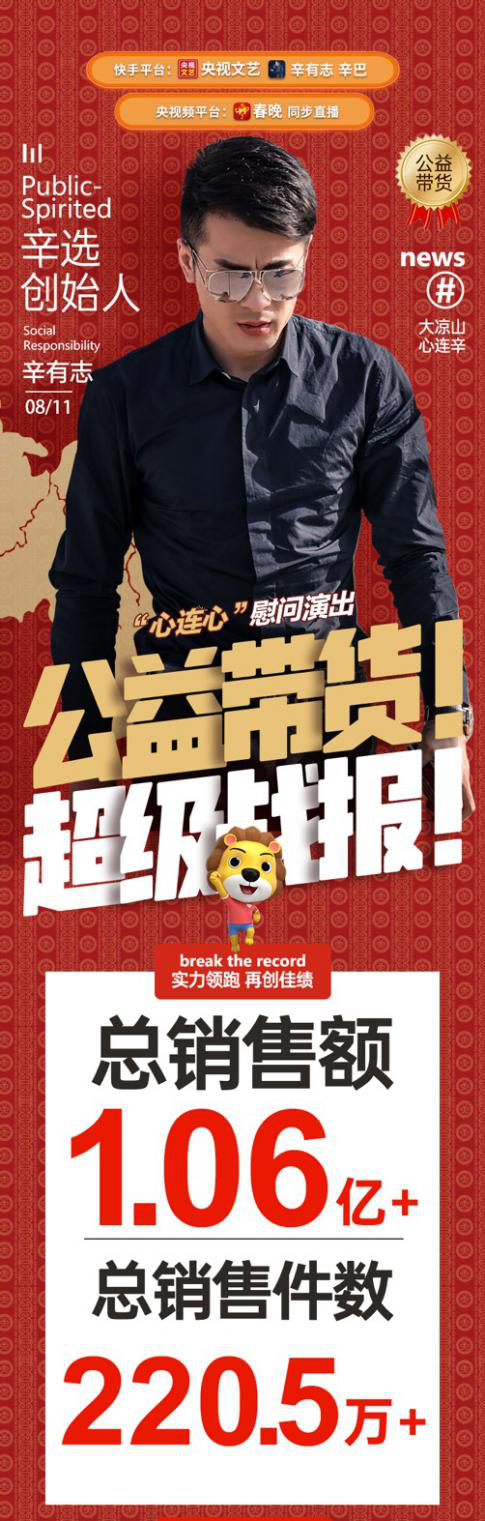 辛有志携手央视“心连心”走进大凉山 爱心助推超1亿元巴蜀好物出川