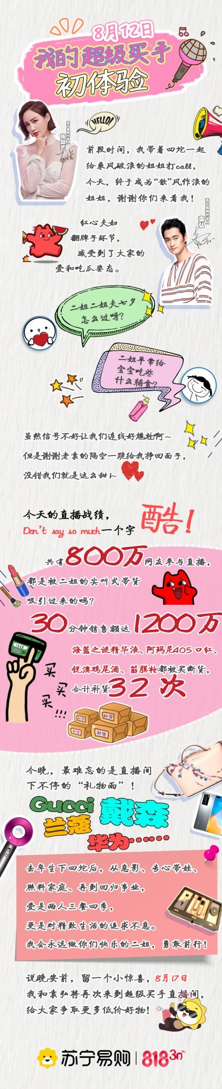 又请对人了!二姐张歆艺苏宁易购直播间疯狂补货32次!