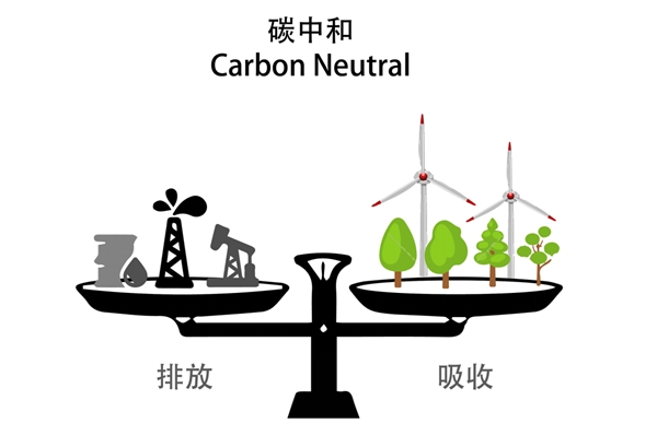 九号机器人持续打造环保电动产品，助力实现中国“碳中和”目标